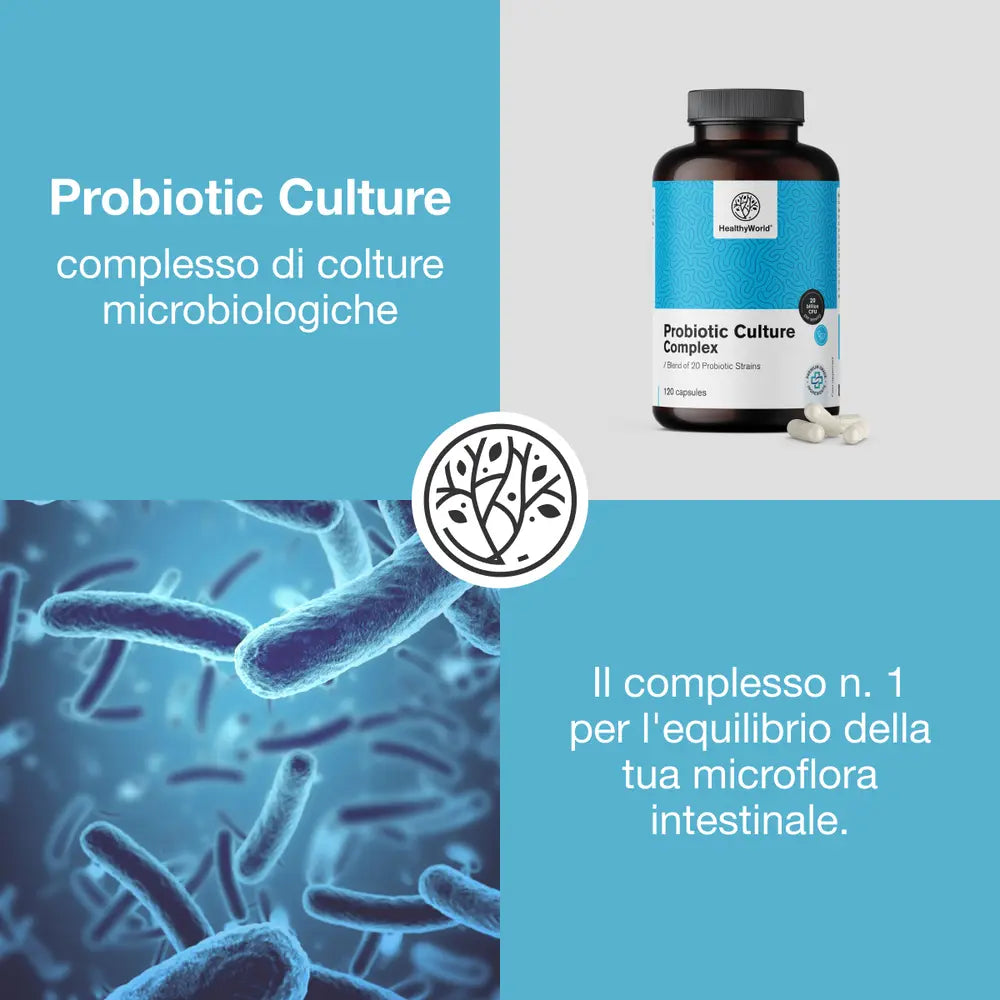 GLP-1 Modulation – complesso per il supporto del metabolismo